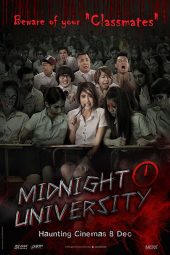 Midnight University (Mahalai Tiang Kuen) (2016)